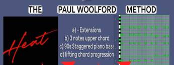 How To Make a New Piano House Track using the