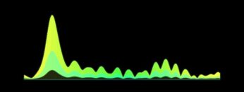 Sesión Discoteca Zoo Project Ibiza – Dj Monika Kruse –